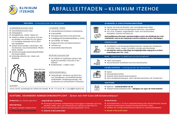 Poster Abfallleitfaden
