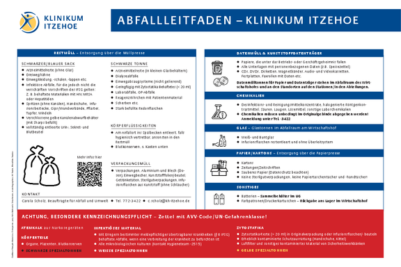 Öffnet die PDF Abfallposter in einem neuen Fenster.